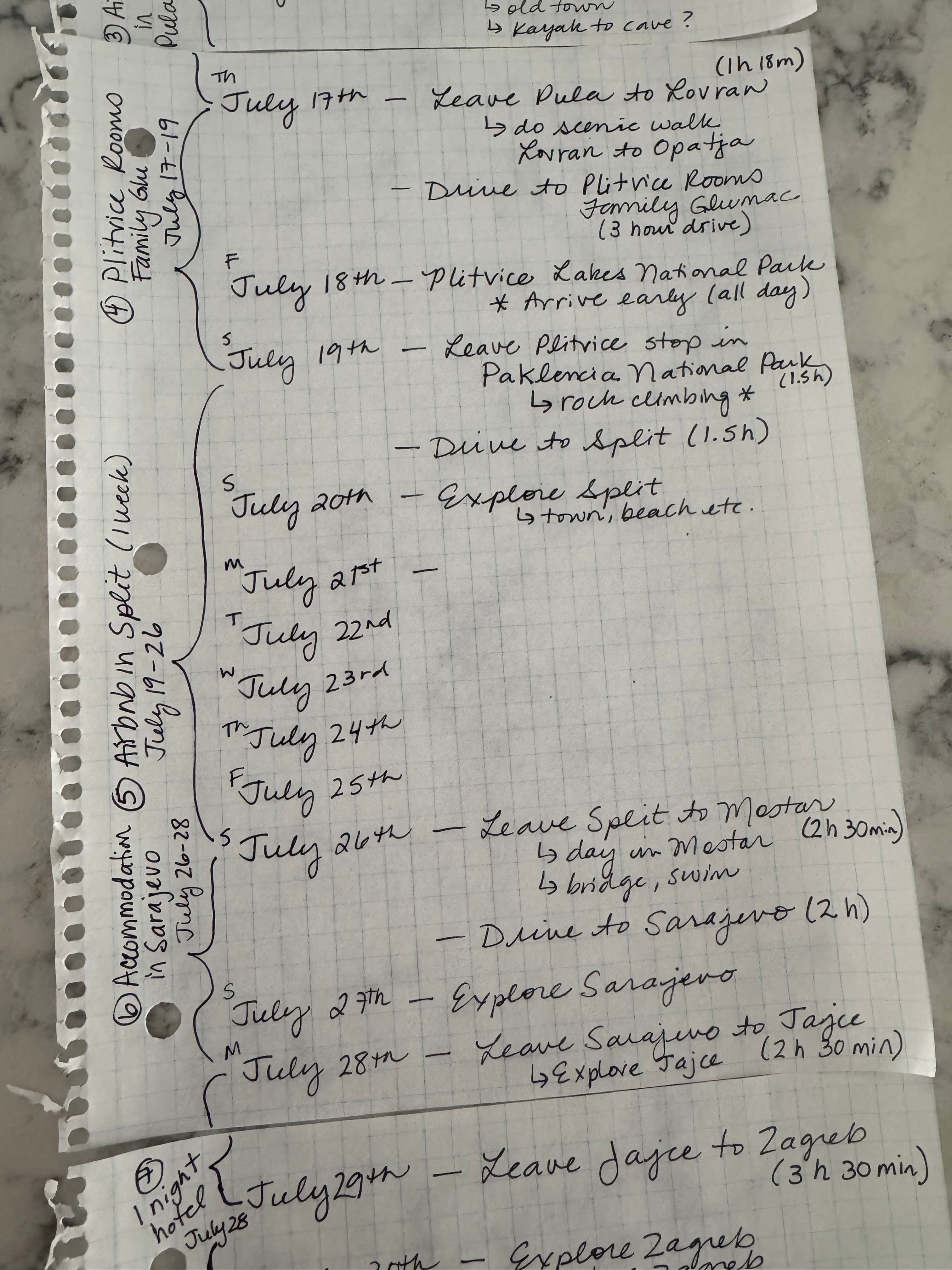 Planning a trip through the Balkans