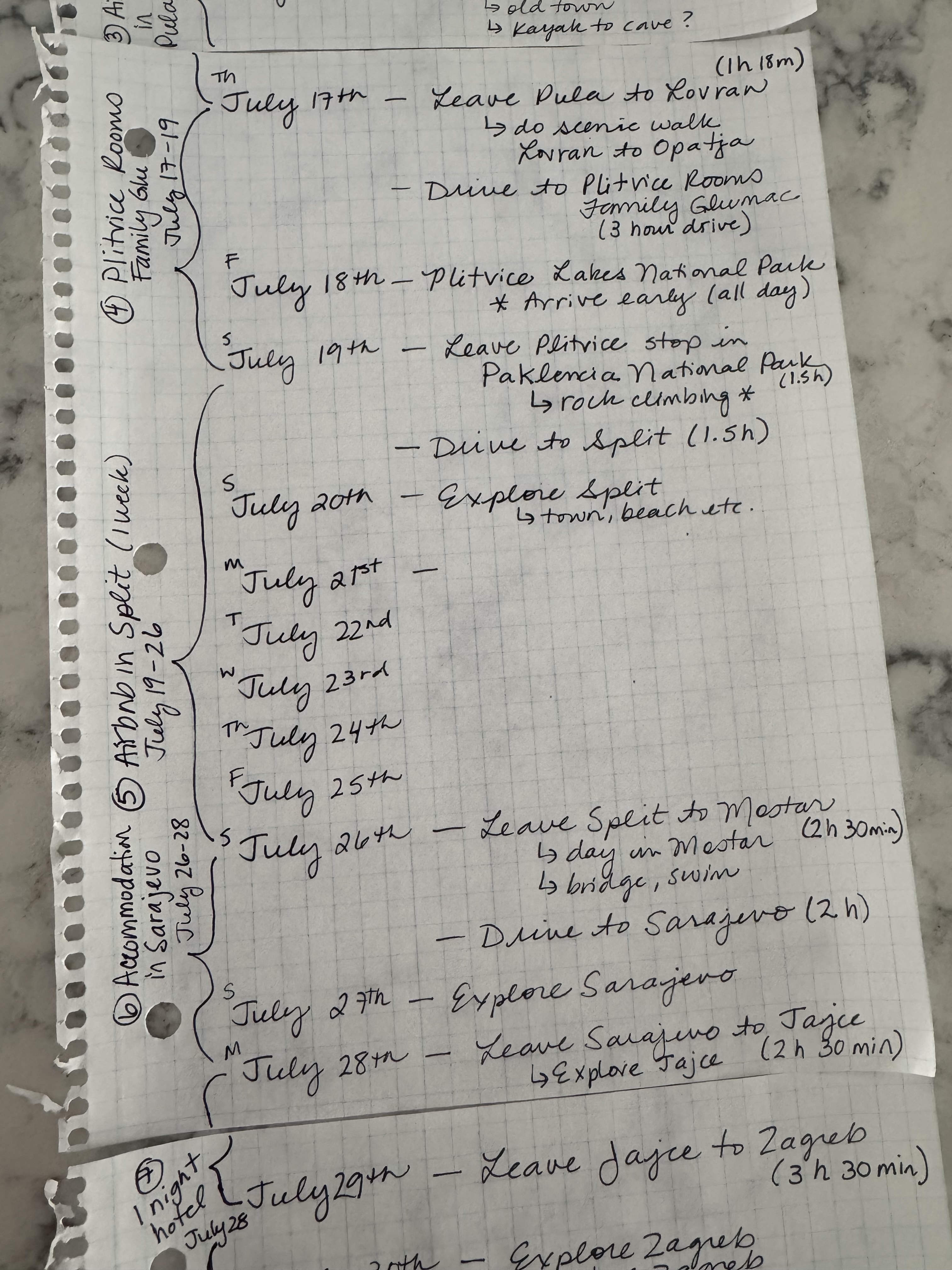 Planning a trip through the Balkans